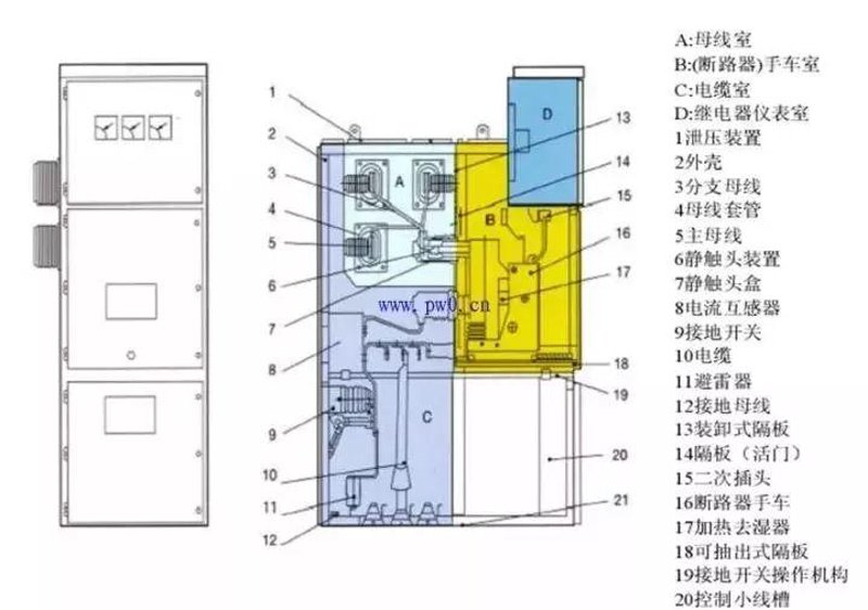 真空断路器:保护电力设备的隐形英雄